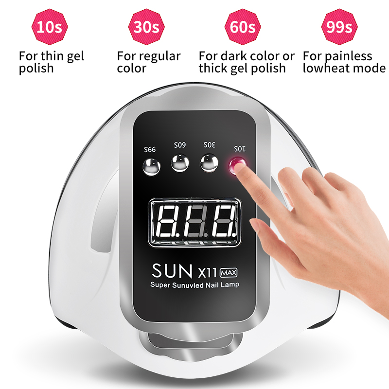 Сушилка для ногтей Светодиодна – обзор и цена Exposure Unit Uv